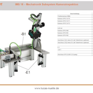 QuickChart IMS 18 Mechatronisches Subsystem Kamera Inspektion