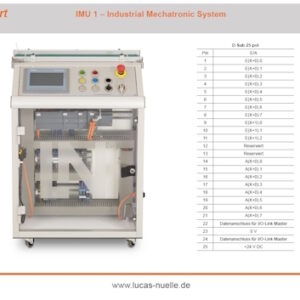 QuickChart IMU Industrial Mechatronic Unit
