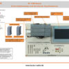 QuickChart Siemens SPS S7-1200 Board