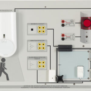 Projekt: Aussenhaut- und Innenraumüberwachung an Wänden mit Fenstern