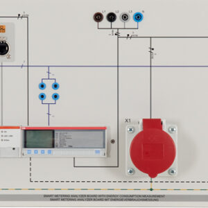 Smart Metering Analyzer Board mit Energieverbrauchsmessung