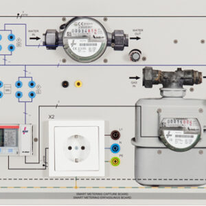 Smart Metering Gas-, Wasser-, Stromverbrauchserfassung
