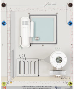 SMART HOME - Heizungssteuerung mit Sensor, Z-Wave