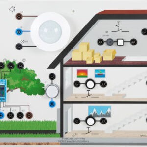 Installationsboard Treppenhausbeleuchtung mit Stromstoßschalter, Automat,  Beweg