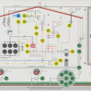 Installationsboard Hausanschluss mit Erdung, äußerem Blitzschutz, TN/TT-Netz