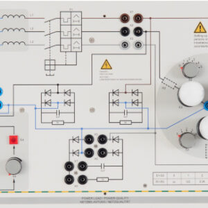Installationsboard Netzanalyse / Neutralleiterbelastung / Schieflast