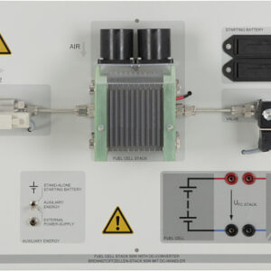 Brennstoffzelle mit DC-Wandler