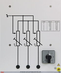 Anlasser für Schleifringläufer 1kW