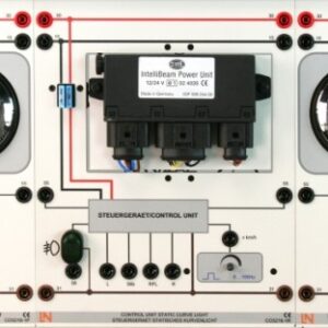 Statisches Kurvenlicht mit Gierratensensor, Steuergerät + Nebelscheinwerfer
