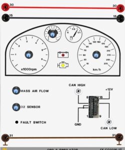 OBD II Simulator mit CAN Schnittstelle und Diagnosescanner