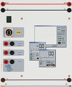 Modulares Messinterface