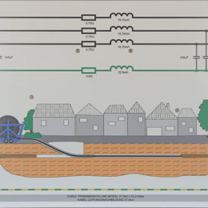 Kabelnachbildung 12,5 km / 37,5 km