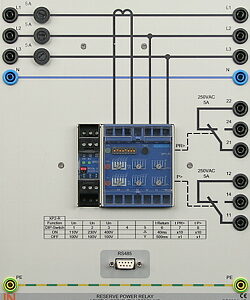 Leistungs- und Leistungsrichtungsrelais