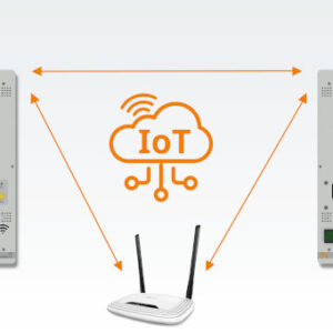 Starterset IoT Klimaüberwachung