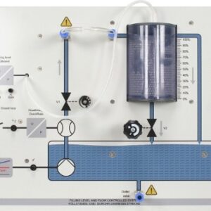Füllstands- und Durchflussregelstrecke inkl. Becken, Tank, Pumpe und Sensoren