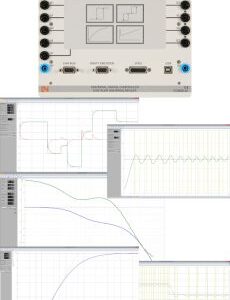 Universeller digitaler Regler (DSP)