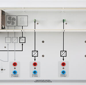 Luft-Temperaturregelstrecke
