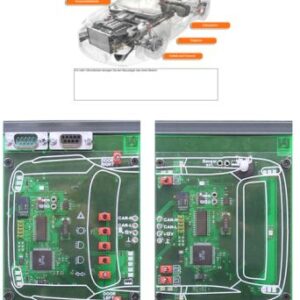 Kurs: CAN-Bus in Kraftfahrzeugen