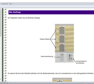 Kurs Automatisierungstechnik 2: Anlagen Modell Aufzug