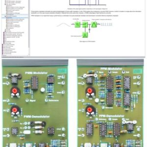 Kurs Pulsmodulationsverfahren PWM, PPM