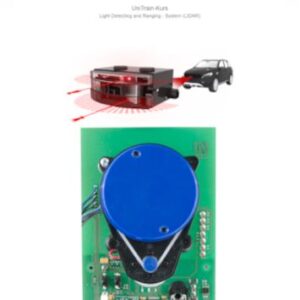Kurs: LIDAR-System im Kfz