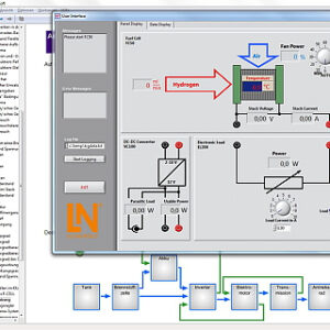 Interactive Lab Assistant: Brennstoffzellentechnik - Advanced
