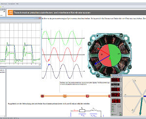 Interactive Lab Assistant: Servomotor, elektronisch kommutierter Motor 0,3 kW