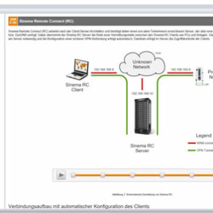 Interactive Lab Assistant: CCS 1 Industrial Cyber Security
