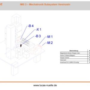 QuickChart IMS 3 Mechatronisches Subsystem Vereinzeln