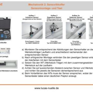 QuickChart IMS 2 Sensorik