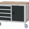 Mobile Werkbank SybaWork, 1200x935x750mm (BHT), Unterschrank, 4 Schubladen, Plat